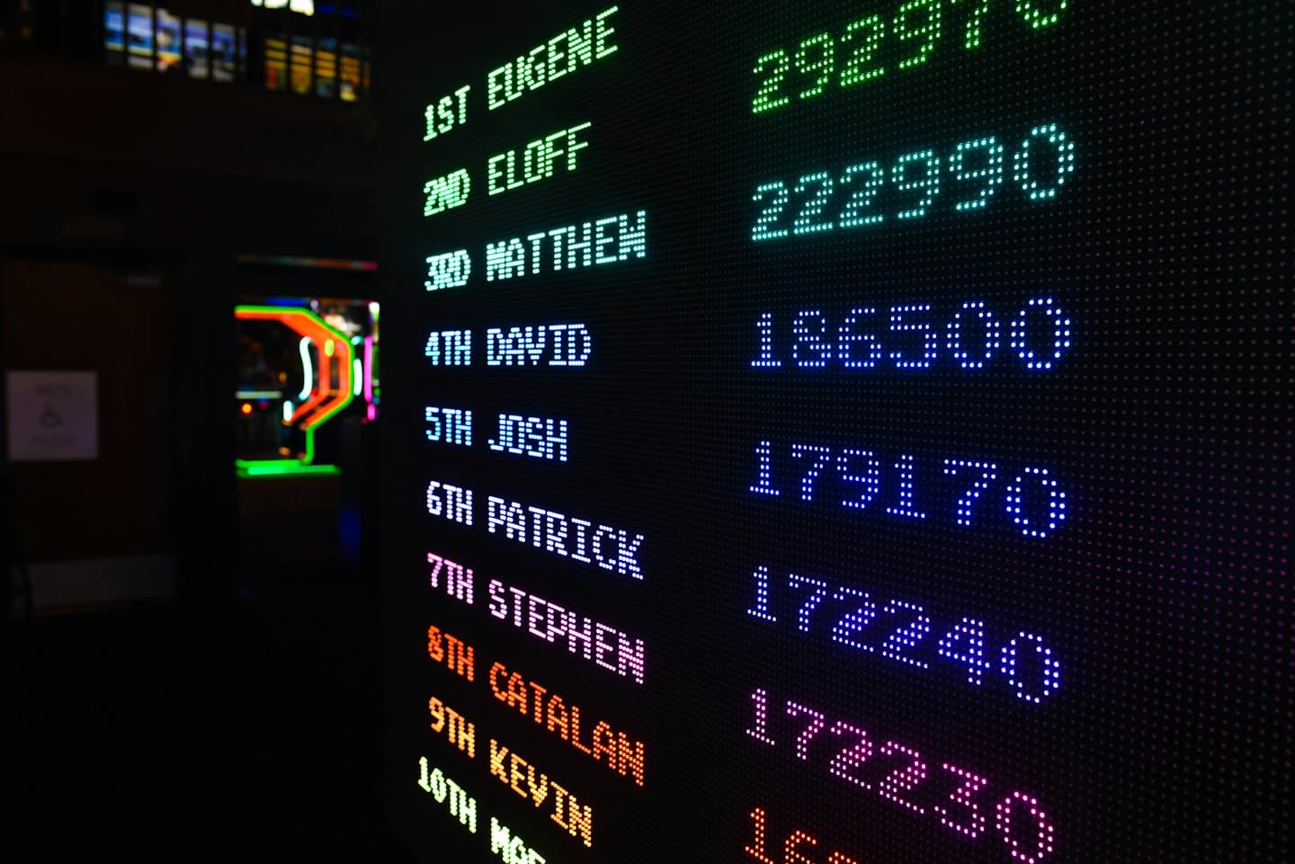 Digital LED scoreboard listing high scores in an arcade.