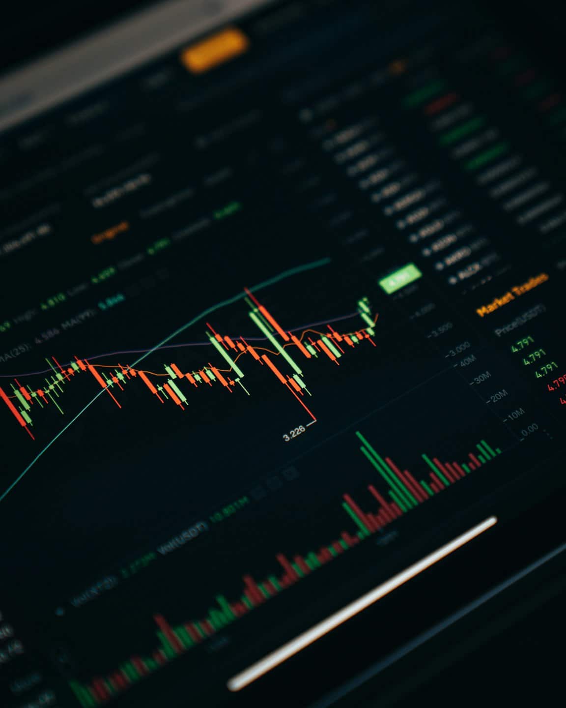 Digital screen showing financial charts with candlestick patterns.
